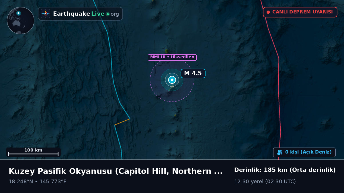 Kuzey Pasifik Okyanusu (Northern Mariana Islands)