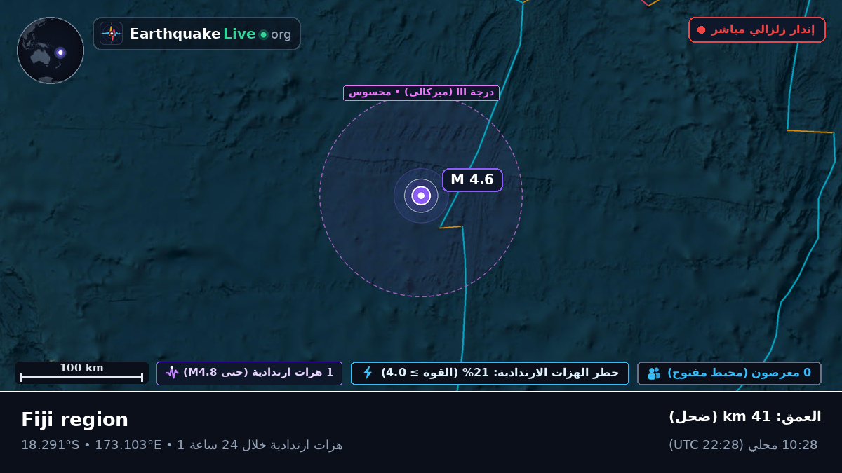 جنوب المحيط الهادئ (فيجي)