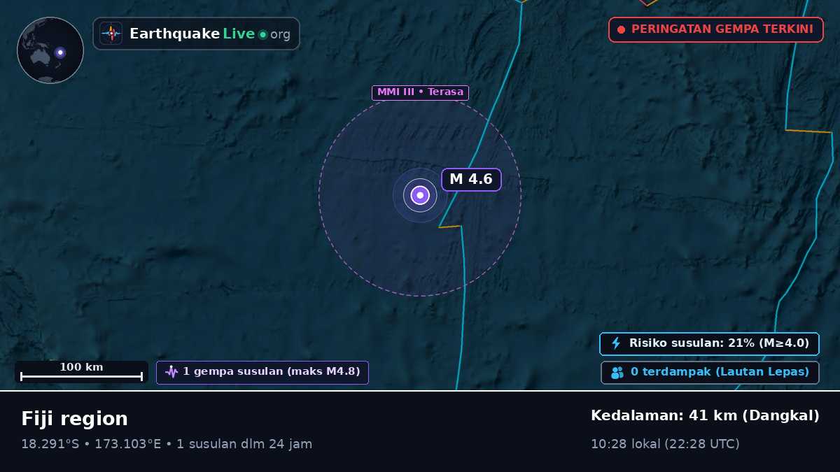 Samudra Pasifik Selatan (Fiji)