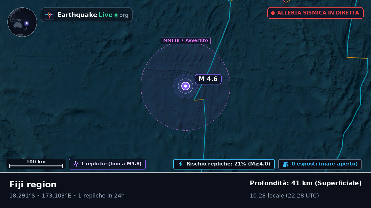 Oceano Pacifico meridionale (Figi)