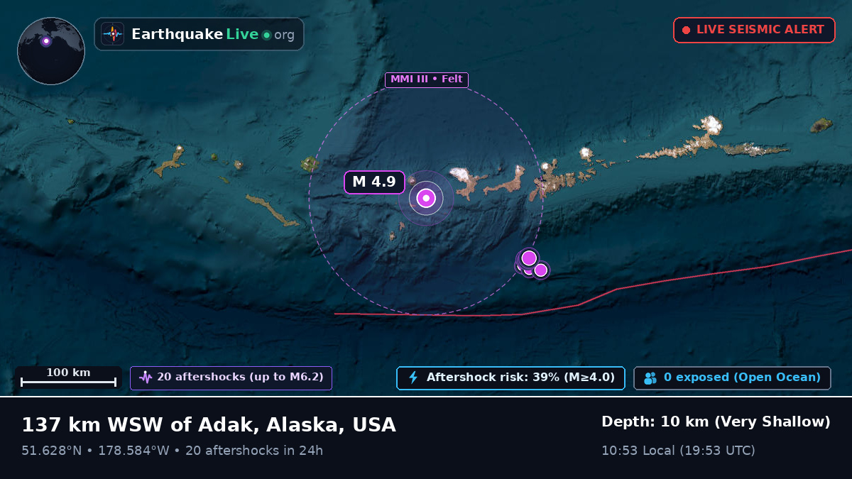 Aleutian Islands (USA)