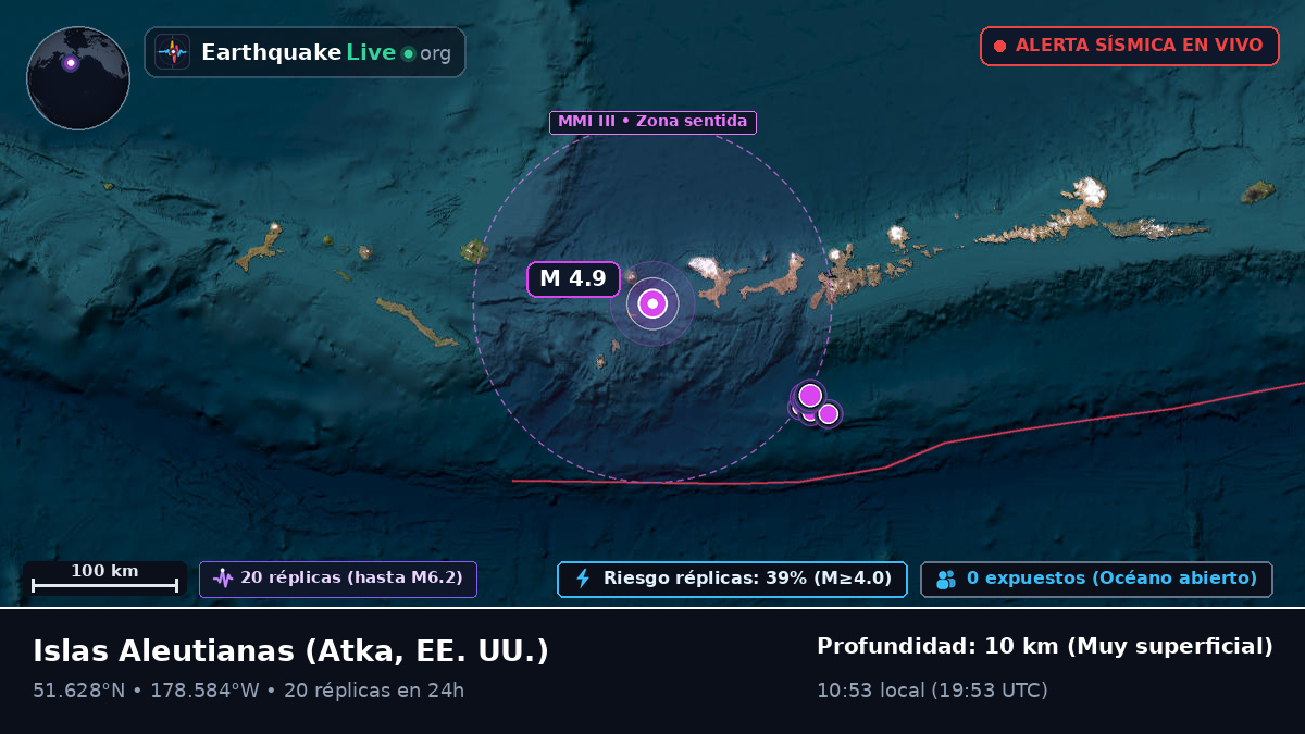 Islas Aleutianas (EE. UU.)