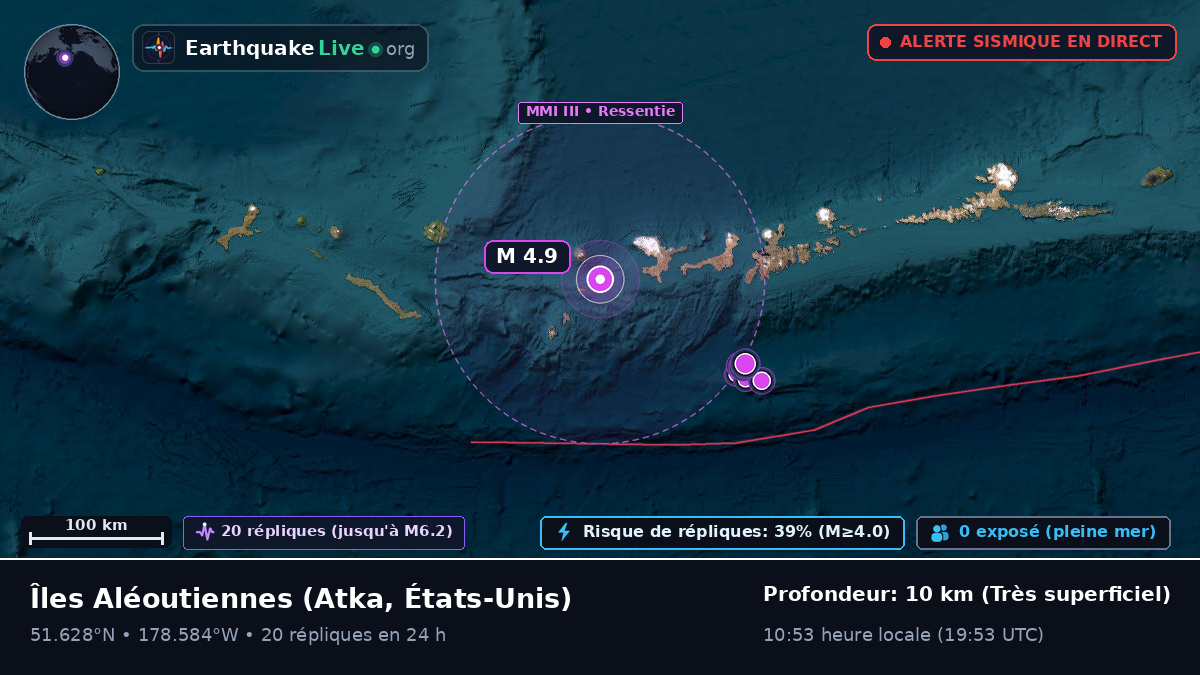 Îles Aléoutiennes (États-Unis)