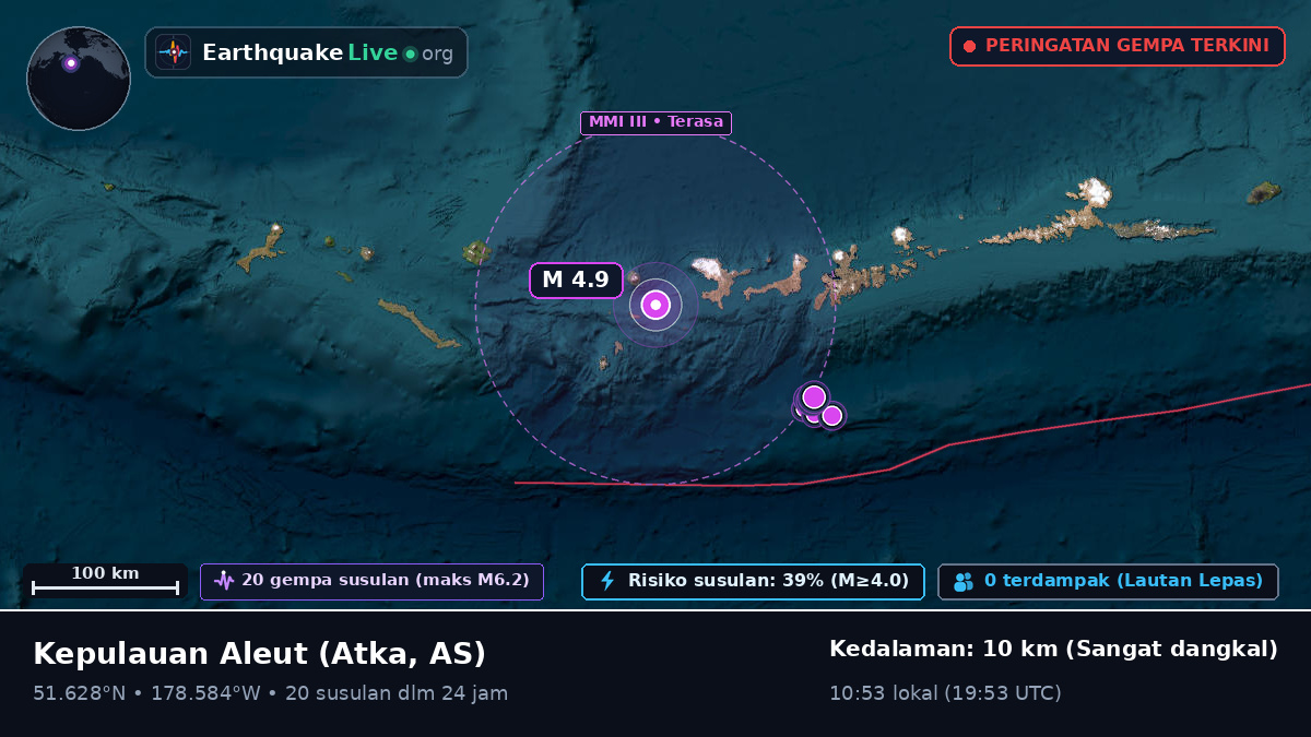 Kepulauan Aleut (AS)