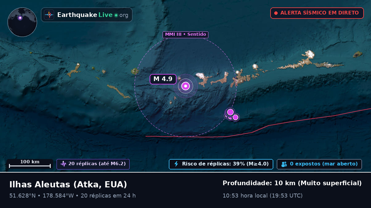 Ilhas Aleutas (EUA)