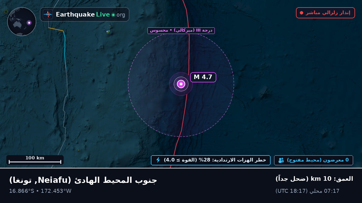 جنوب المحيط الهادئ (تونغا)