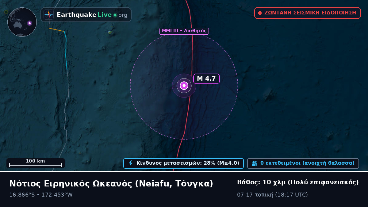 Νότιος Ειρηνικός Ωκεανός (Τόνγκα)