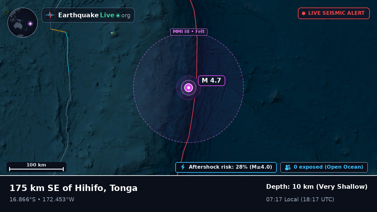 South Pacific Ocean (Tonga)