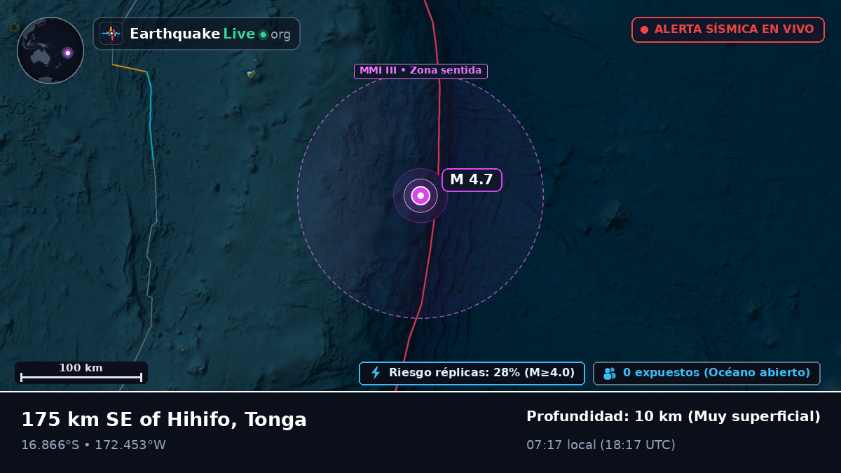 Océano Pacífico Sur (Tonga)