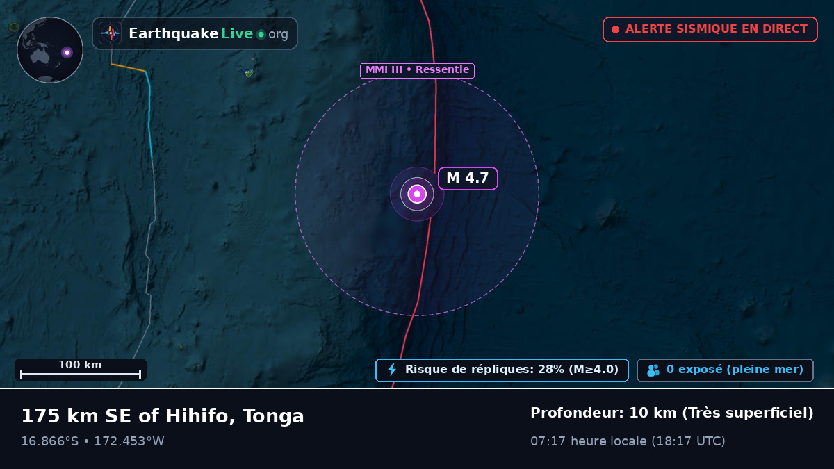 Océan Pacifique Sud (Tonga)