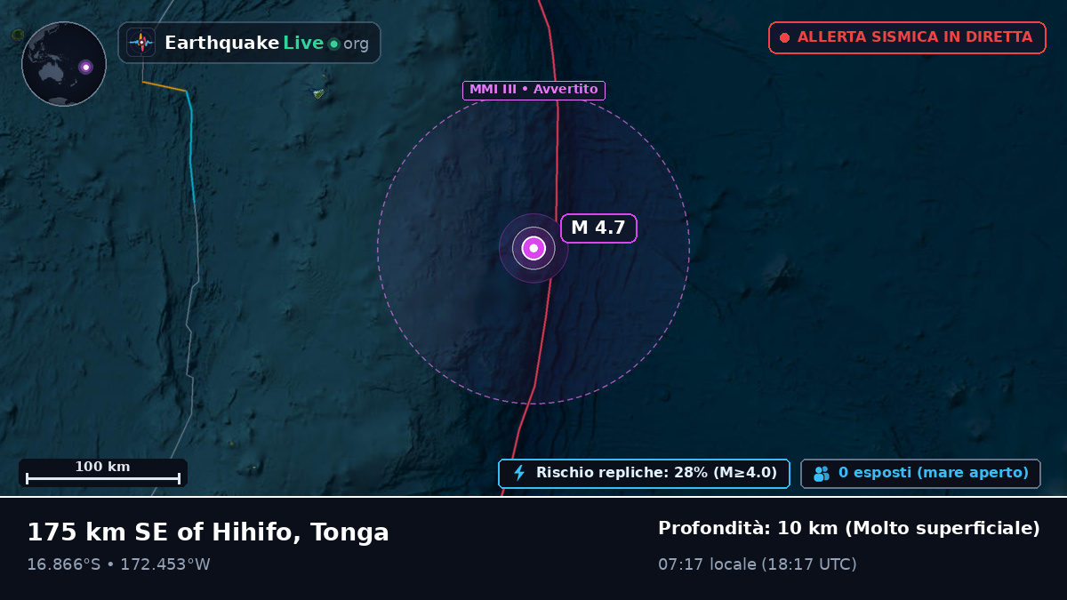Oceano Pacifico meridionale (Tonga)
