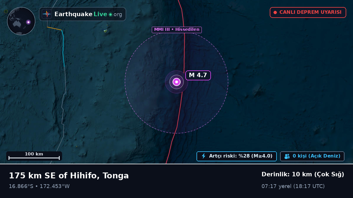Güney Pasifik Okyanusu (Tonga)