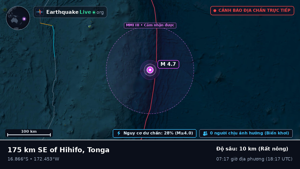 Nam Thái Bình Dương (Tonga)