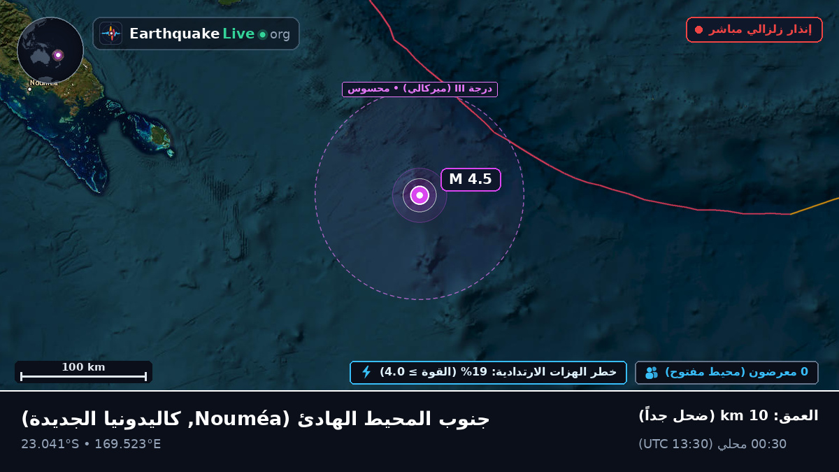 جنوب المحيط الهادئ (كاليدونيا الجديدة)