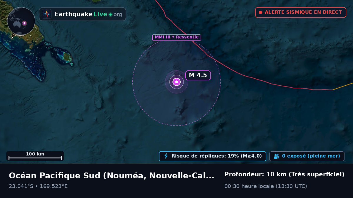 Océan Pacifique Sud (Nouvelle-Calédonie)