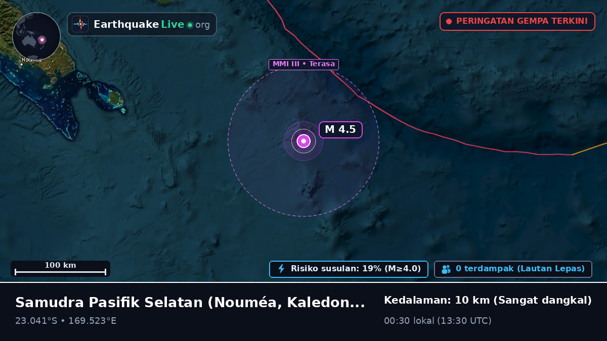 Samudra Pasifik Selatan (Kaledonia Baru)