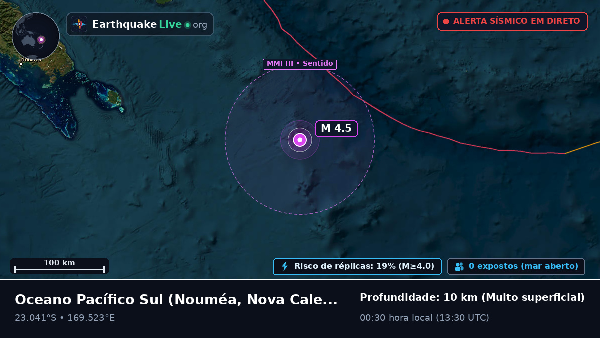 Oceano Pacífico Sul (Nova Caledónia)