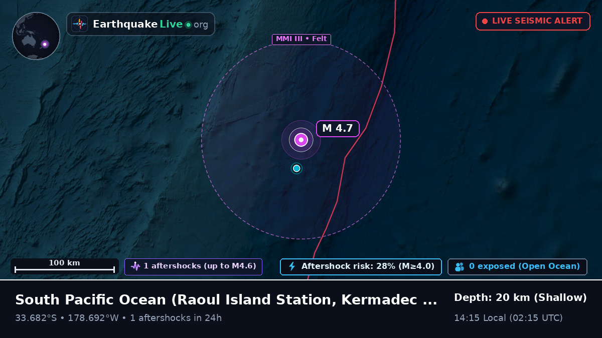 South Pacific Ocean (Kermadec Islands)