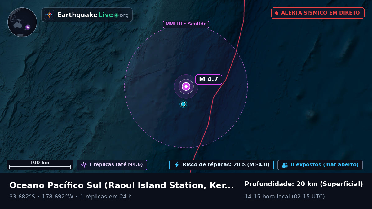 Oceano Pacífico Sul (Kermadec Islands)