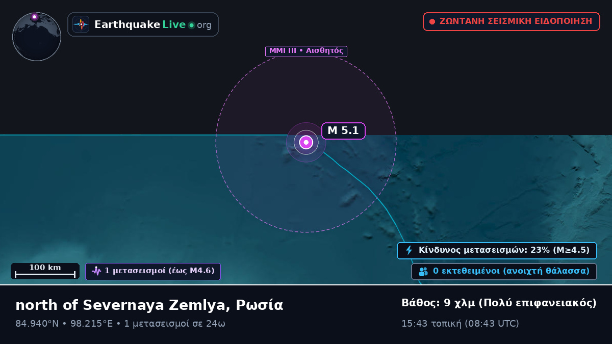 Αρκτικός Ωκεανός (Ρωσία)