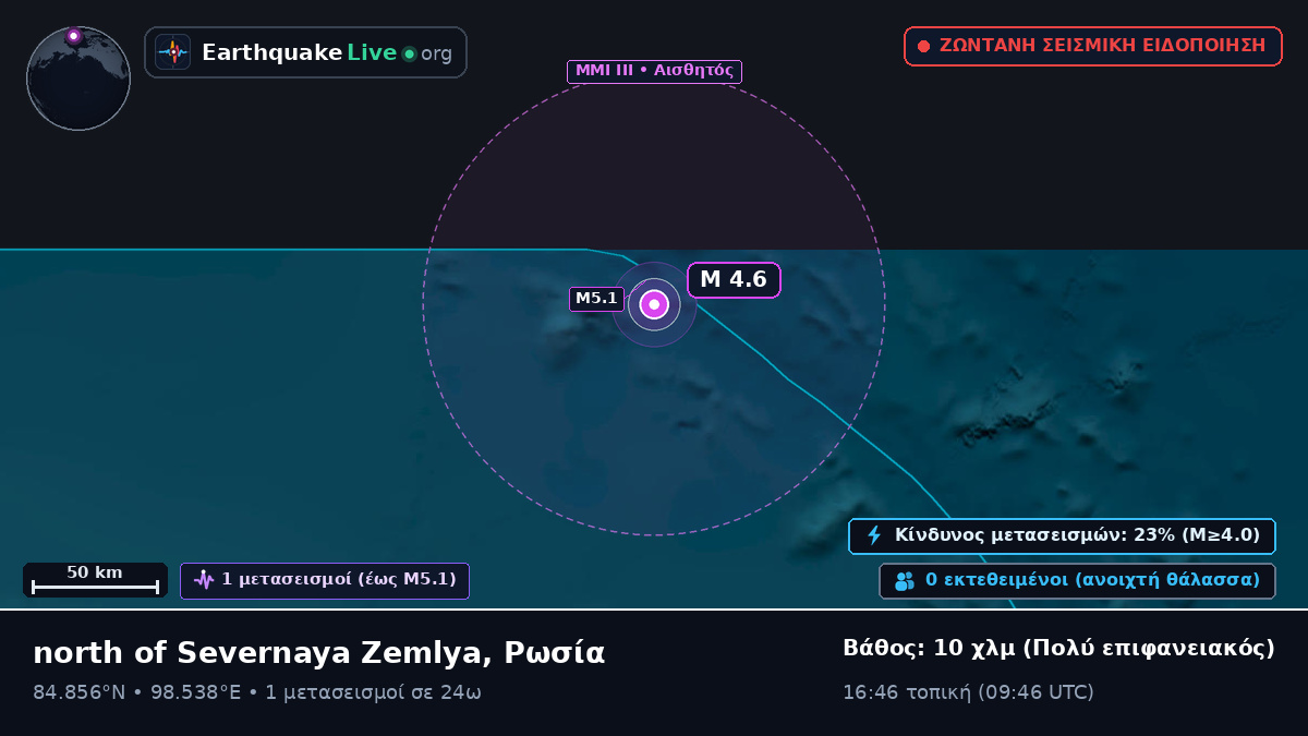 Αρκτικός Ωκεανός (Ρωσία)