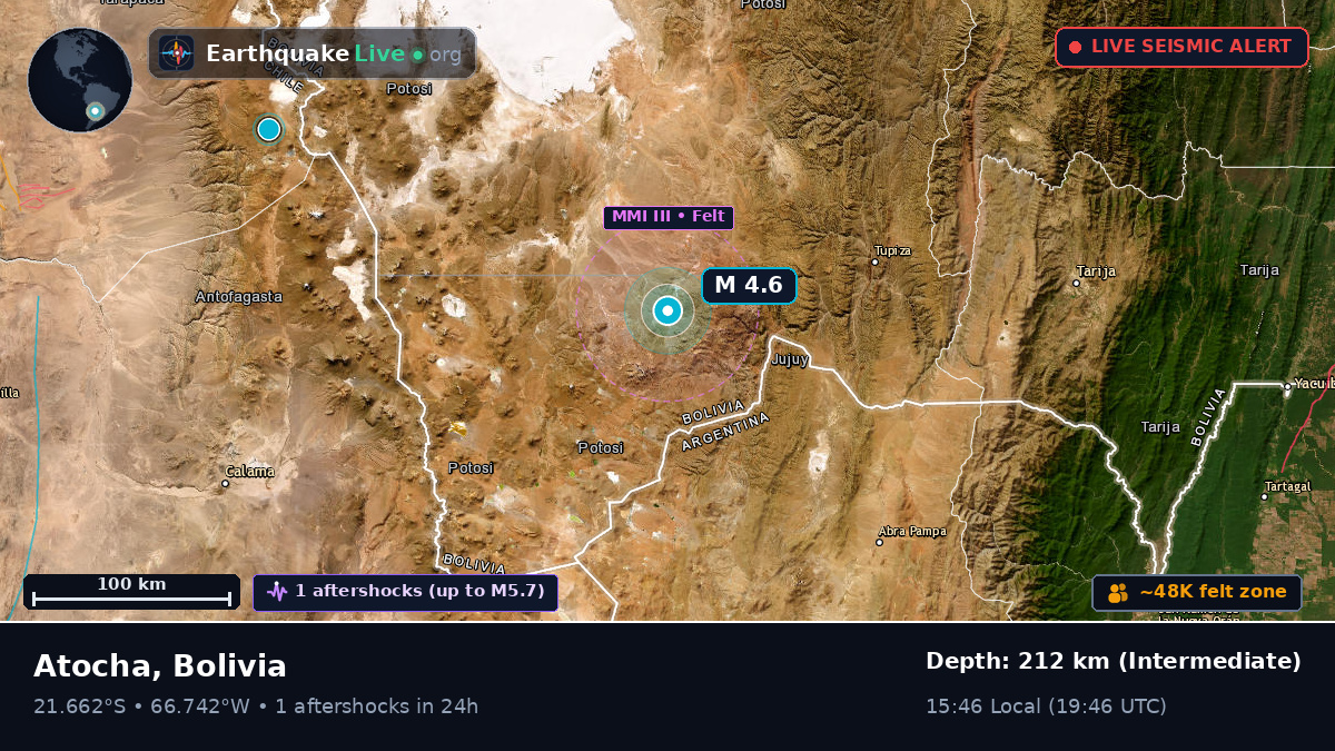 Tarija, Bolivia
