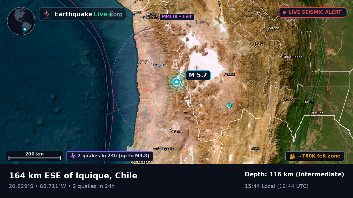 Tarapacá, Chile