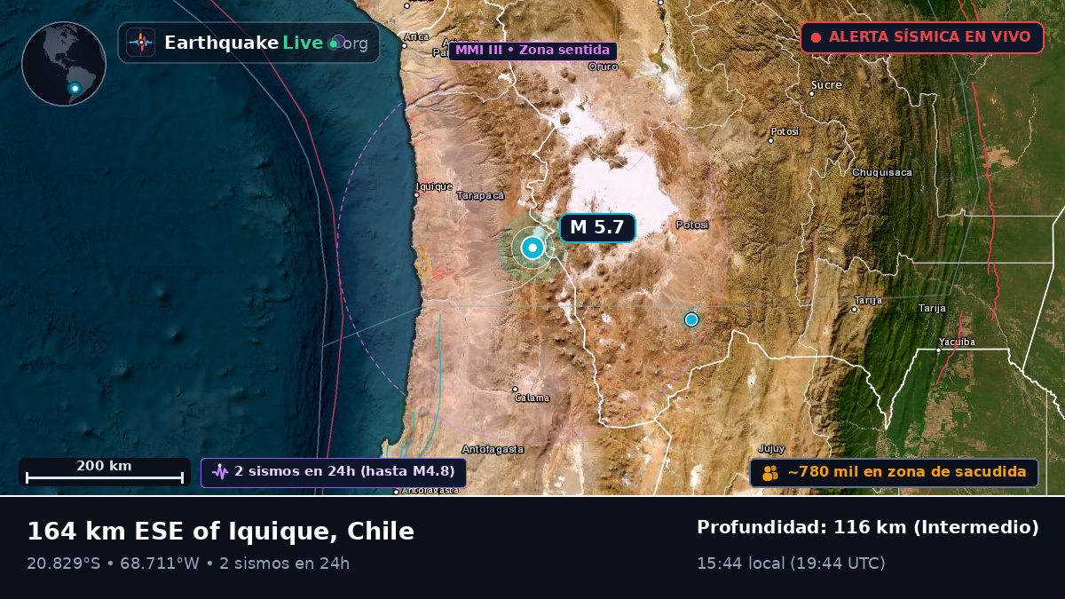Tarapacá, Chile