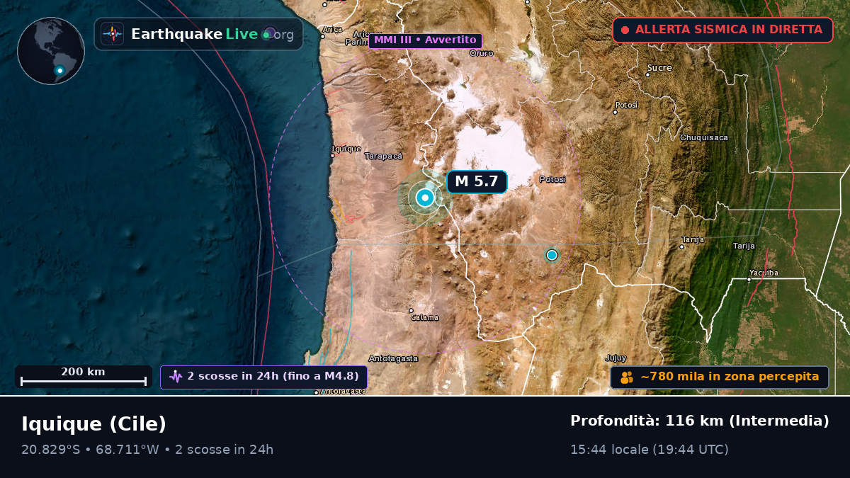 Tarapacá, Cile