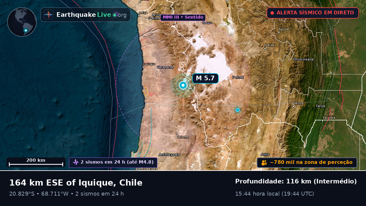 Tarapacá, Chile