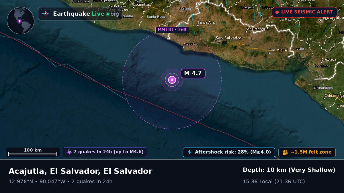 Off the coast of Sonsonate, El Salvador