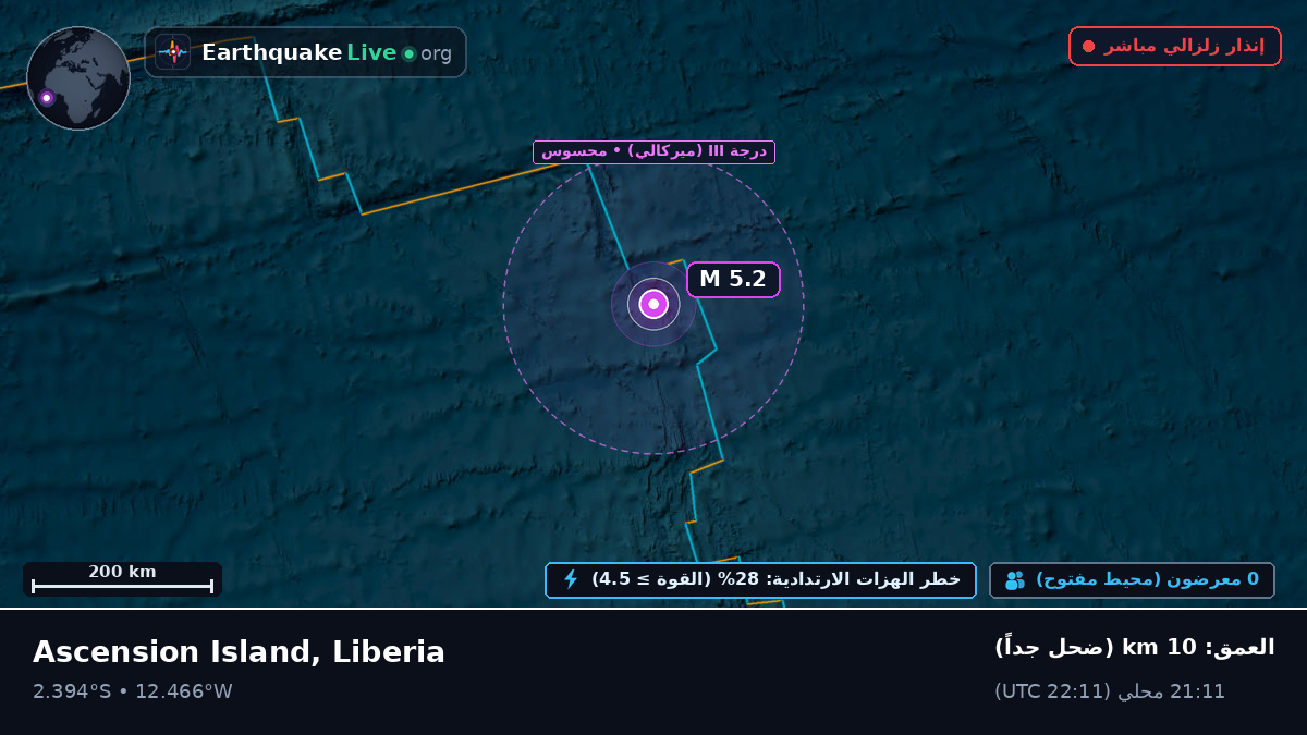 جنوب المحيط الأطلسي (Liberia)