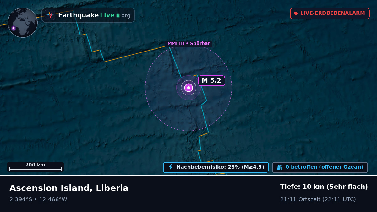 Südatlantik (Liberia)