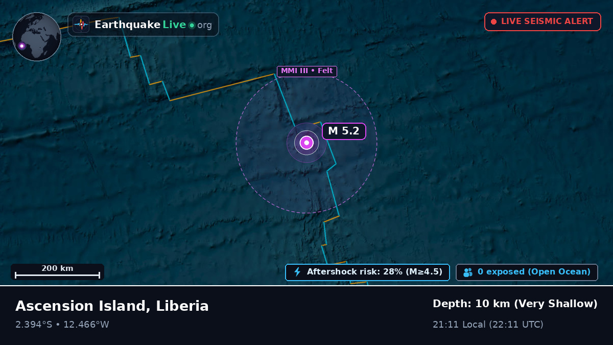 South Atlantic Ocean (Liberia)