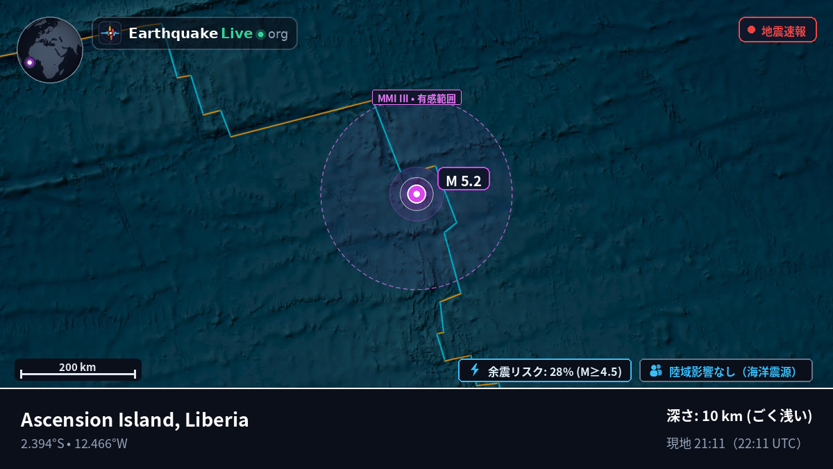 南大西洋 (Liberia)