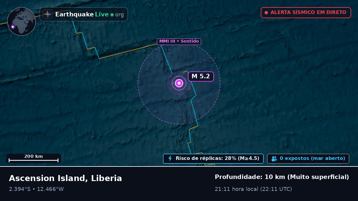 Oceano Atlântico Sul (Liberia)