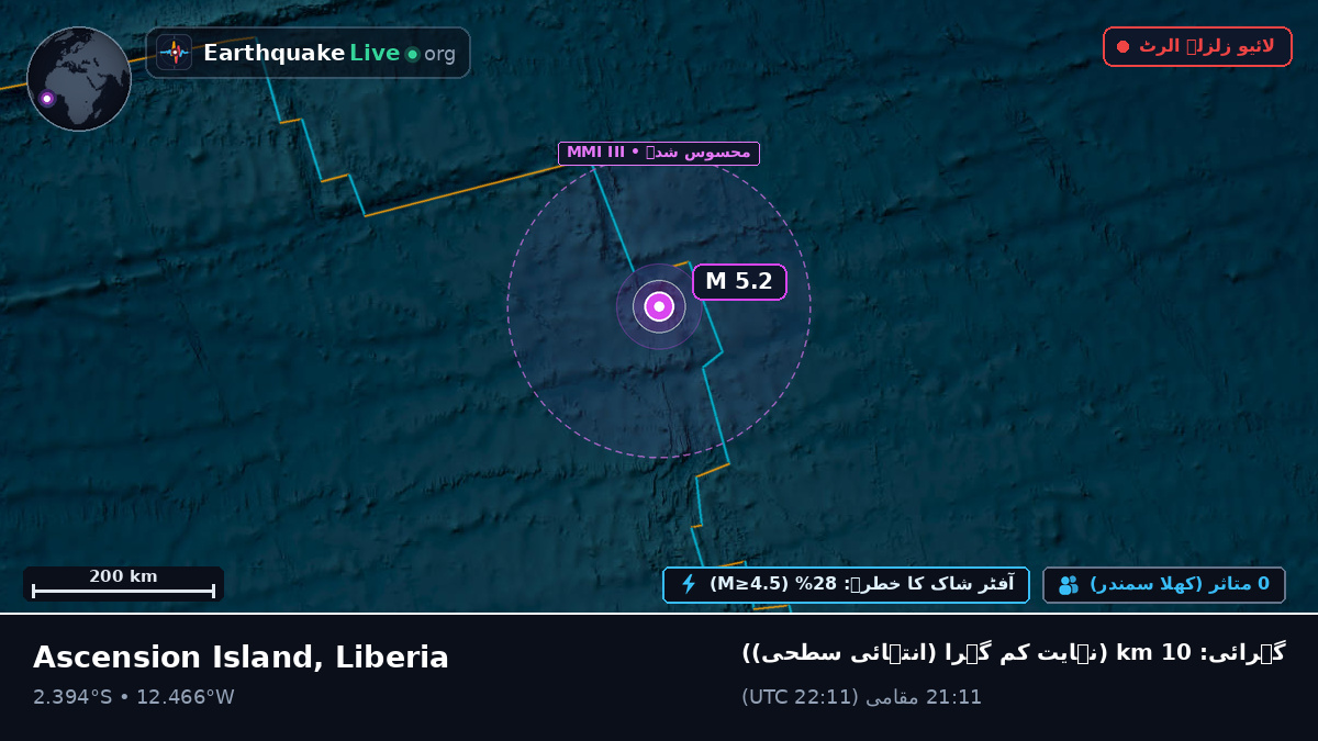 جنوبی بحر اوقیانوس (Liberia)
