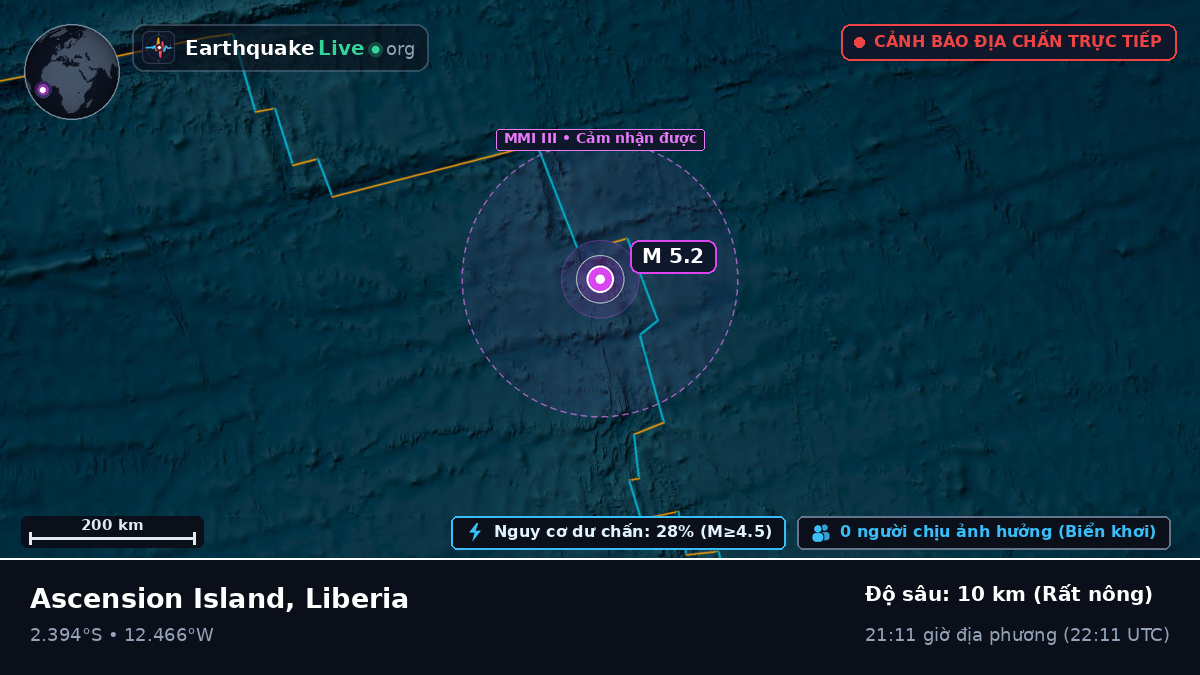 Nam Đại Tây Dương (Liberia)