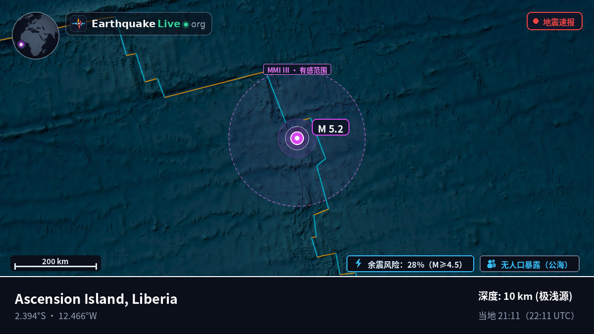 南大西洋 (Liberia)