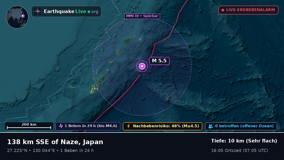 Nordpazifik (Japan)