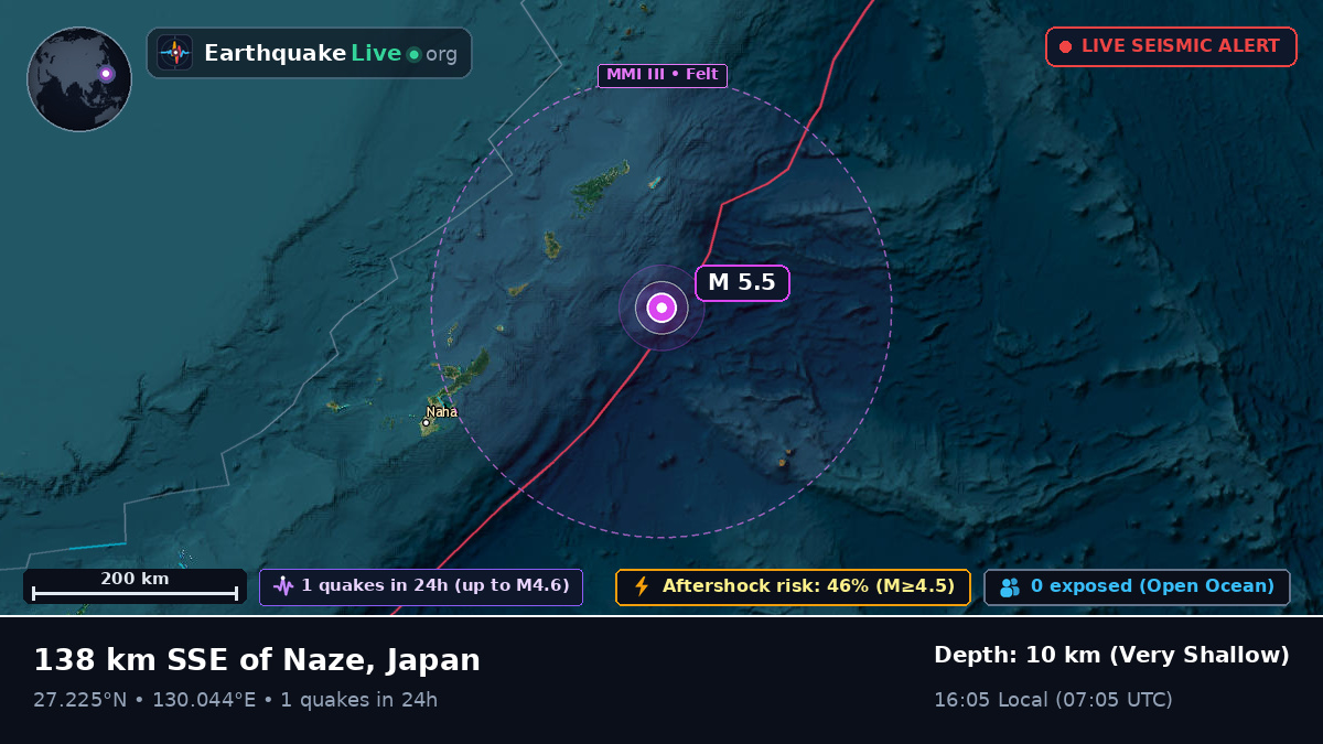 North Pacific Ocean (Japan)