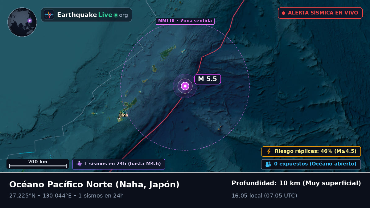 Océano Pacífico Norte (Japón)