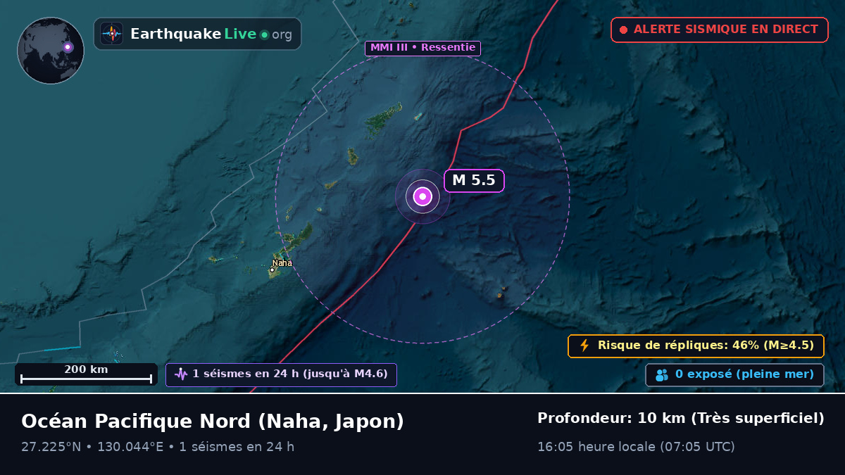 Océan Pacifique Nord (Japon)