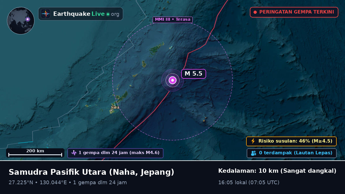 Samudra Pasifik Utara (Jepang)