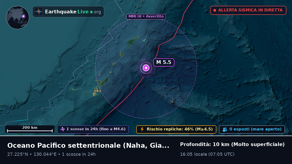 Oceano Pacifico settentrionale (Giappone)