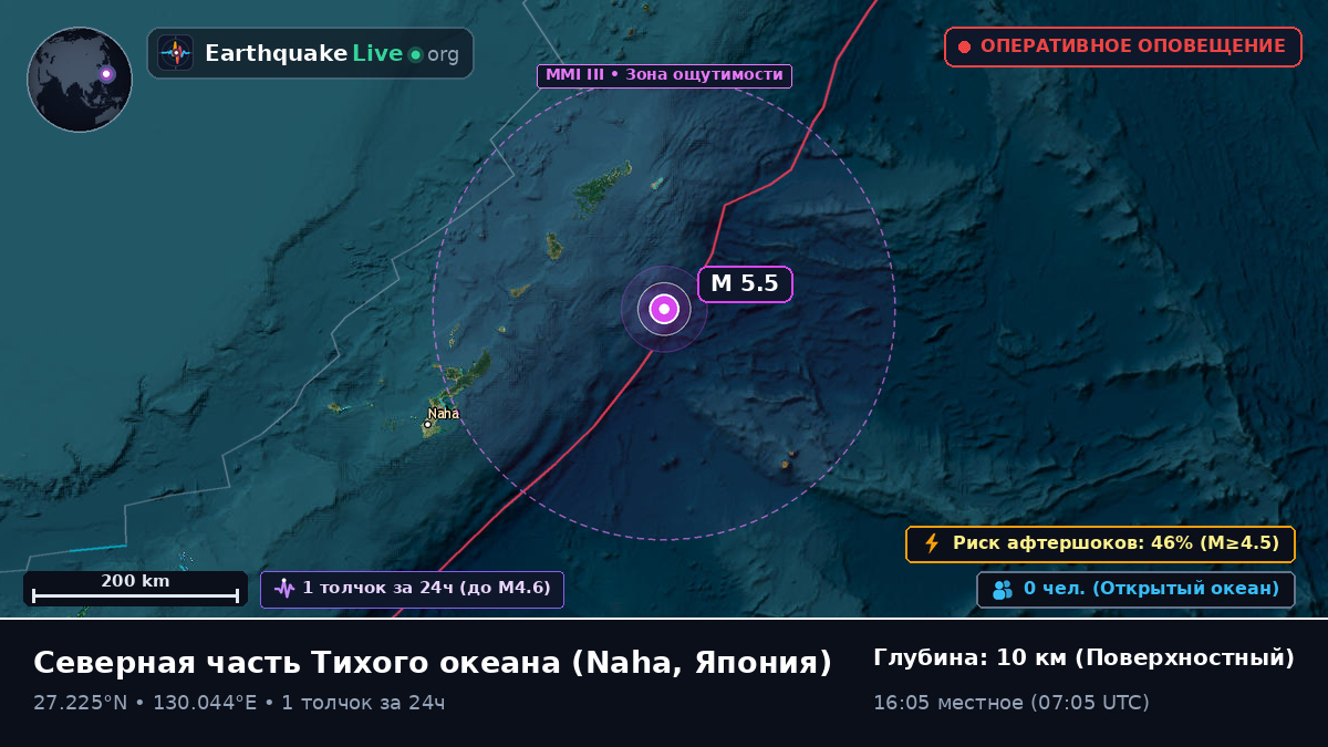Северная часть Тихого океана (Япония)