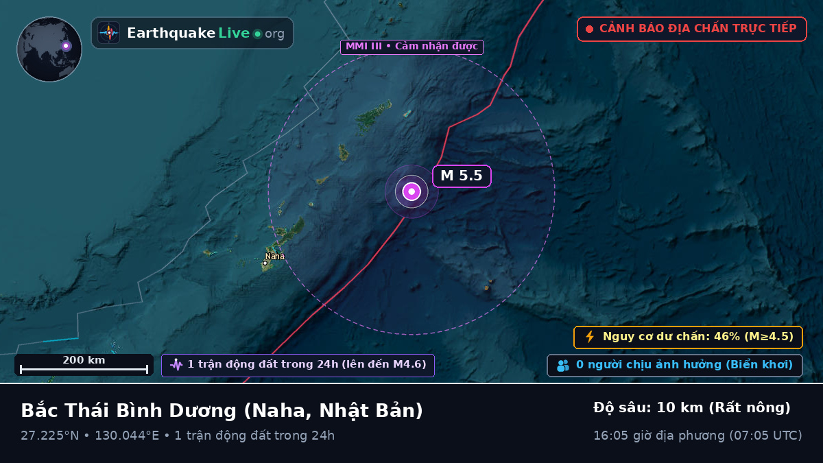 Bắc Thái Bình Dương (Nhật Bản)