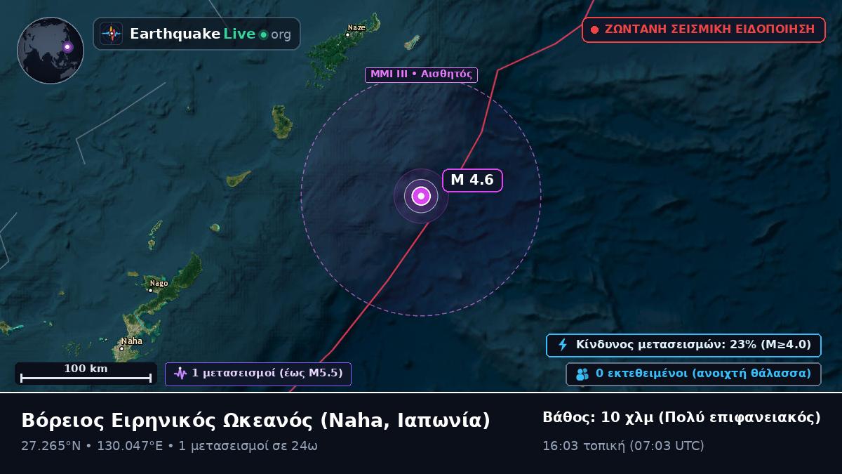Βόρειος Ειρηνικός Ωκεανός (Ιαπωνία)