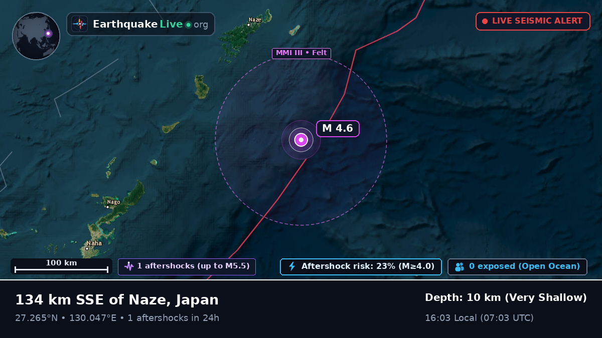 North Pacific Ocean (Japan)