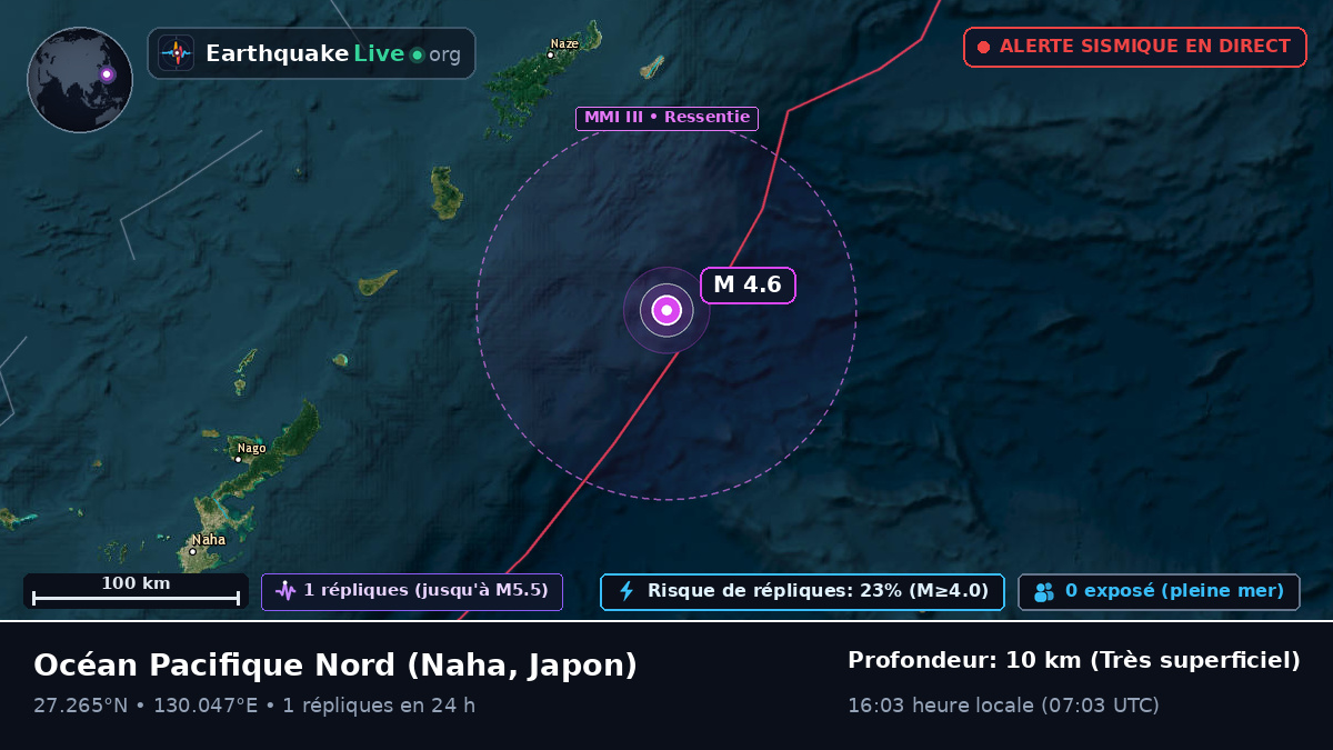 Océan Pacifique Nord (Japon)